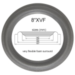 1 x Foamrand voor reparatie PP140/PP140S - Vifa M21WN-06