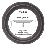 1 x Foamrand voor reparatie Heco SM525 / SM650