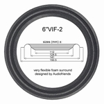 1 x Foamrand voor reparatie Mission 700LE speaker