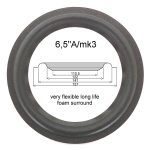 1 x Foamrand voor Acoustic Research 19B speaker