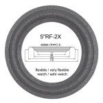 1 x Foamrand voor reparatie RFT 7102 speaker