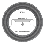 1 x Foamrand voor reparatie Braun L530, L530s speaker