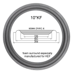 1 x Foamrand voor KEF RR107 / RR107.2- KEF B250 - SP1215