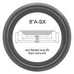 1 x Foamrand Acoustic Research AR28S / AR25