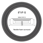 1 x Foamrand Heybrook Trio - Vifa M21WG-09