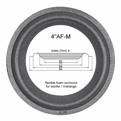 1 x Schamstoff Sicke für Mitteltöner Sony S30 - Jamo W22345