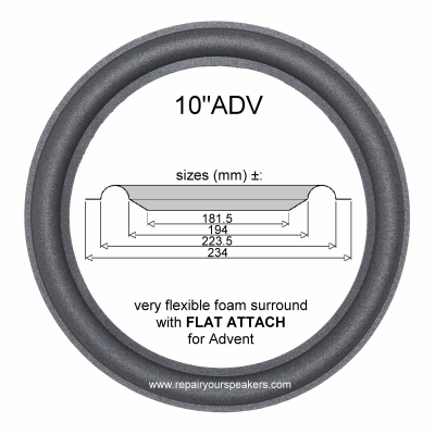 1 x Foamrand voor reparatie Advent New Advent, The Advent