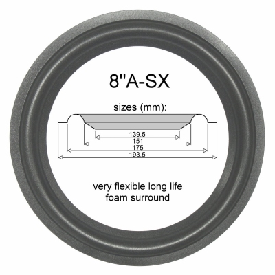 1 x Foamrand voor reparatie Epicure 202, 250, 350