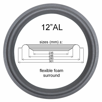 JBL L65 - JBL 122A - 1x foamrand voor reparatie