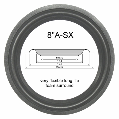 1 x Foam suround for repair Jamo SL130 - W20374/5 - flexible