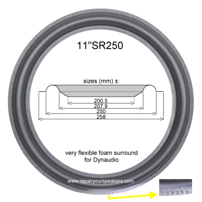 Dynaudio 30W100 > 1x GENUINE SR250 surround