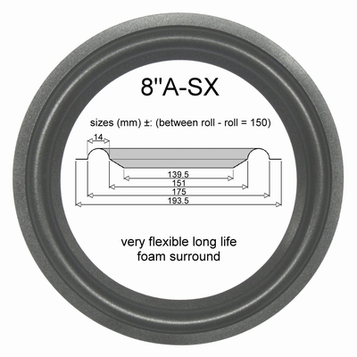 B&O Beovox 3700, 3702 - 1x Foamrand voor reparatie