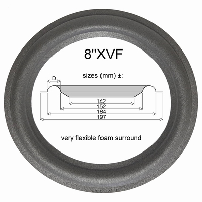 VIFA M21WN - 1x Genuine foam surround for repair