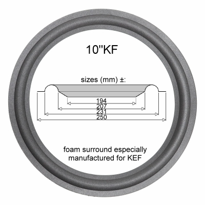 10"KF - SCHAUMSTOFF Sicke für Reparatur KEF RR107/RR107.2