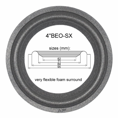 1 x Foam surround Jamo SW1 / SW2 / SW3 satelite (W-22345)