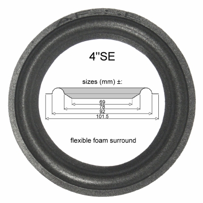 Elipson Melodine 66 - SEAS 11F-M H143 - 1x Schaumst. Sicke