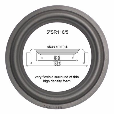 Backes & Müller BM20 > 1x GENUINE foam surround for repair