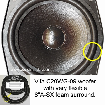 Vifa woofer best sale