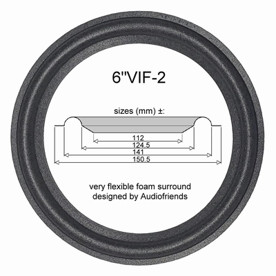 Vifa C17/P17 woofer - 1x Flexible foam rand voor reparatie.