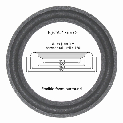 JBL TI-200 / TI-400 / TI-600 - 4x surround for repair woofer