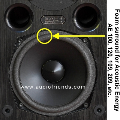 Acoustic Energy AE100, AE120, AE109, AE209: 1x foam surround