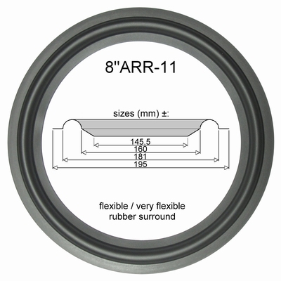 JBL A0908A - speaker/woofer - 1x RUBBER suround for repair.