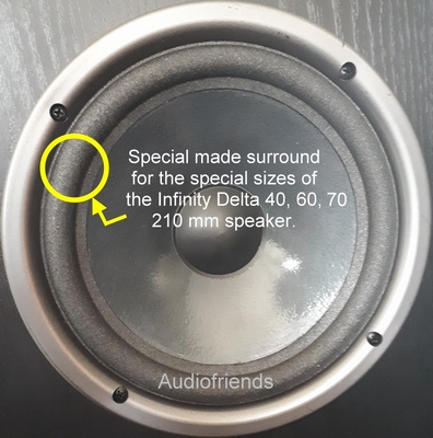 Infinity Delta 40, 50, 60, 70 - 4x Foam surround for repair