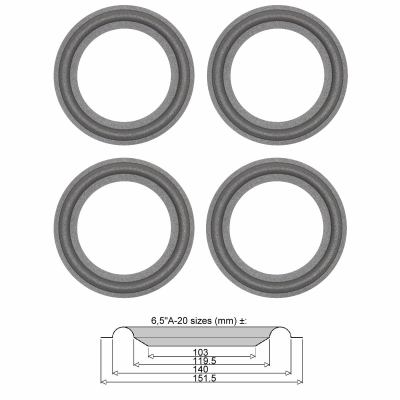 Jensen Challenger 3000 - 4x Foam surround for repair.