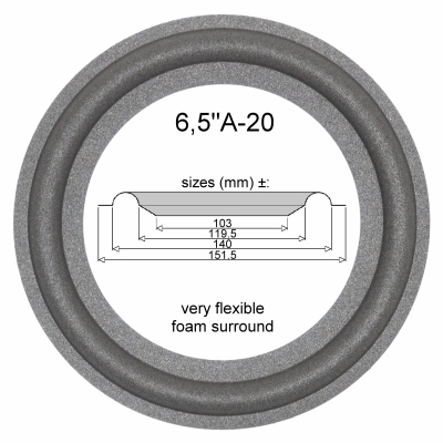 1 x Foam surround flexible Philips ST4941 - AD70680/W8