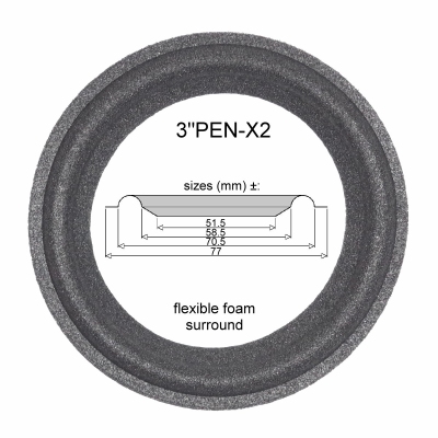 1 x Flexible Schaumstoff Sicke für Reparatur Sony ZS-M1