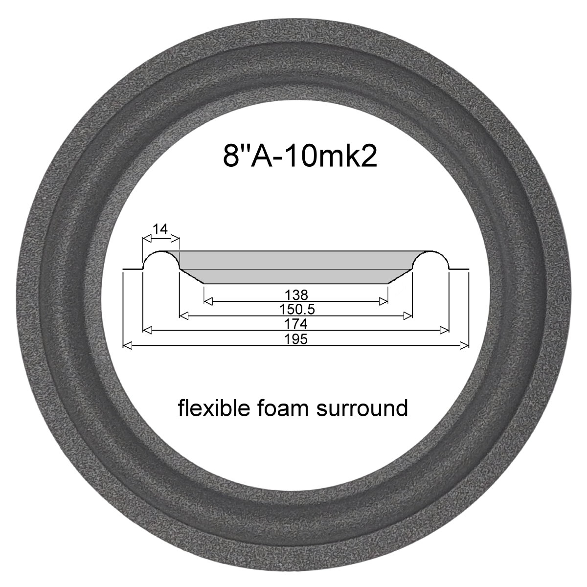 Forkortelse perspektiv Nægte 4 x Foam surrounds for repair JBL L16 Decade - 116A speaker