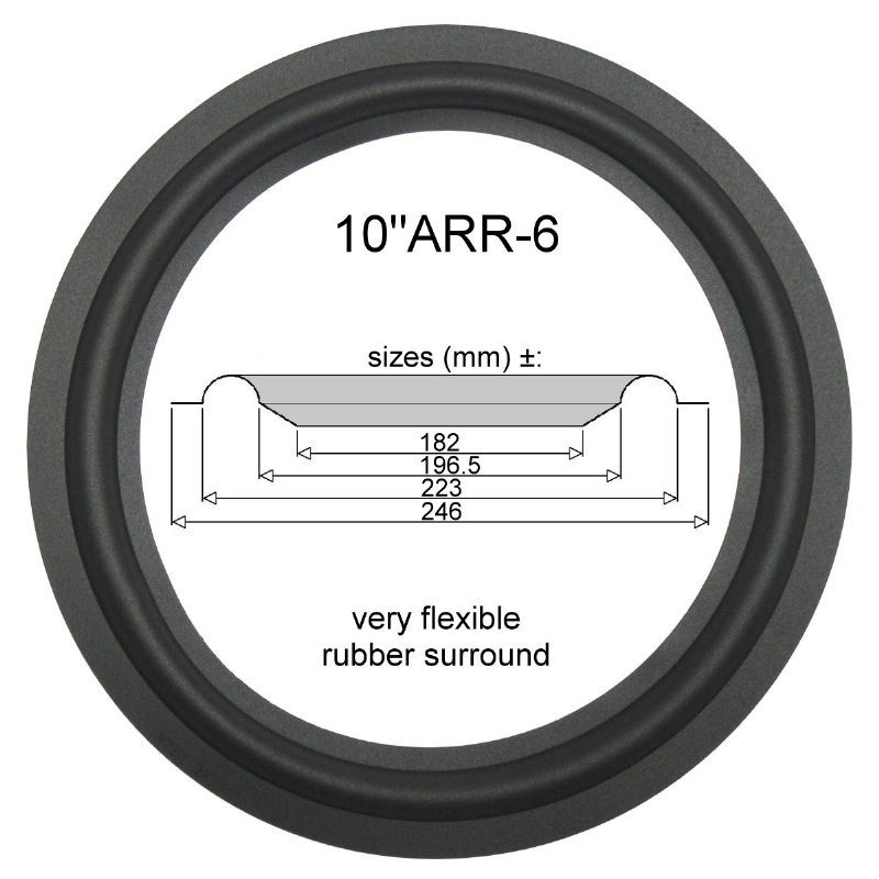 Speaker rubber hot sale surround