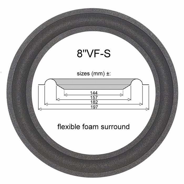 Infinity Reference 21i, 31i, 41i, 51i, 61i - 1x foam edge.