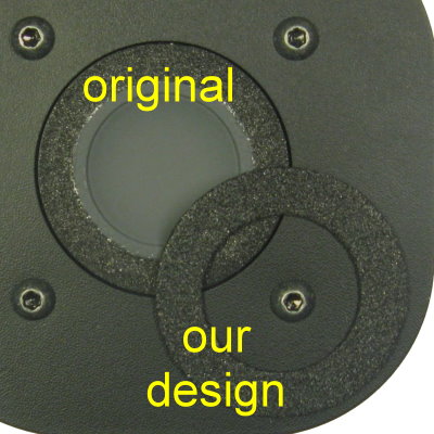 bundel Becks Vertolking Repareer de foam- en rubber randen van uw speakers.